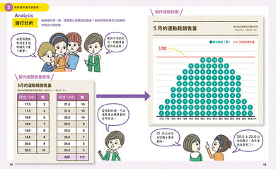 小學生的統計圖表活用術:叫我資料小達人4.驗證預測結果 精裝書 Hardback