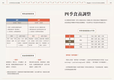 四季裡的港式湯水圖鑑:從食補身,常民餐桌上的養生湯水良方與飲食故事-非故事: 食饗料理 Gastronomy & Cooking-買書書 BuyBookBook