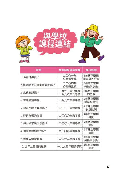 異想天開的有趣數學 1 掉到地上的糖果能吃嗎?-非故事: 電腦數學 Computer & Maths-買書書 BuyBookBook