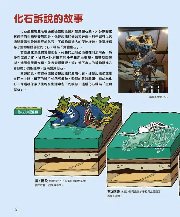 驚奇的恐龍世界 #03 噓!恐龍的祕密 (朴晉永)-非故事: 參考百科 Reference & Encyclopedia-買書書 BuyBookBook