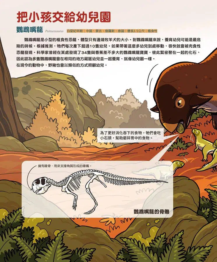 驚奇的恐龍世界 #03 噓!恐龍的祕密 (朴晉永)-非故事: 參考百科 Reference & Encyclopedia-買書書 BuyBookBook