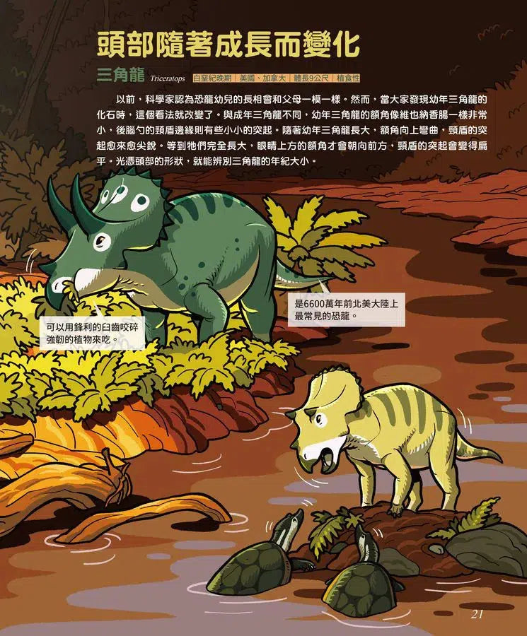 驚奇的恐龍世界 #03 噓!恐龍的祕密 (朴晉永)-非故事: 參考百科 Reference & Encyclopedia-買書書 BuyBookBook