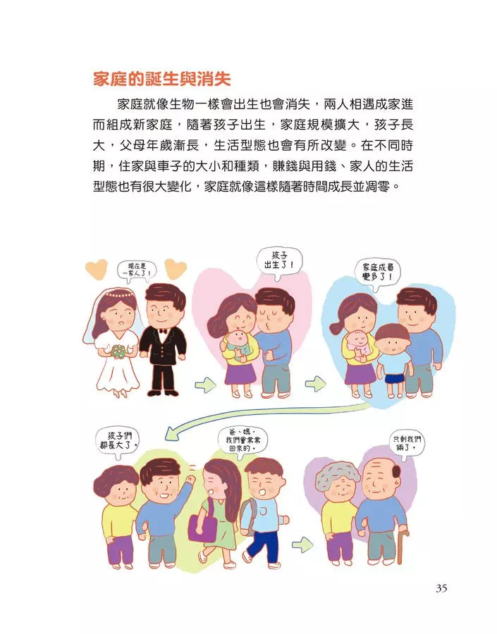 【社會發生什麼事?】家庭:如果能選擇一起生活的人-非故事: 常識通識 General Knowledge-買書書 BuyBookBook