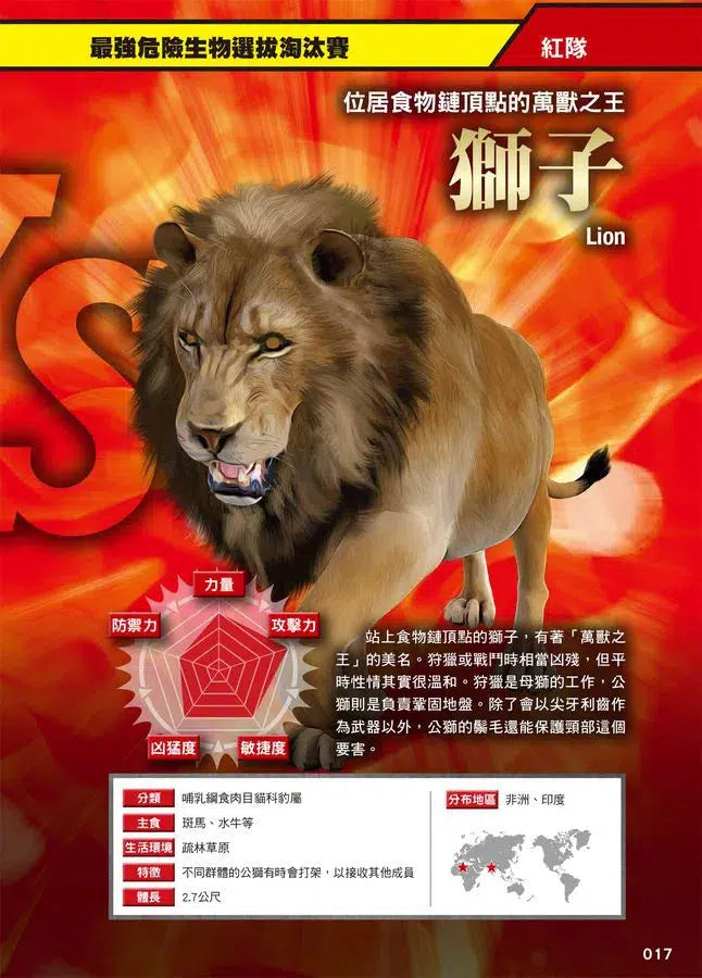 最強戰鬥 #01 超危險生物大戰圖鑑 (今泉忠明)-非故事: 動物植物 Animal & Plant-買書書 BuyBookBook