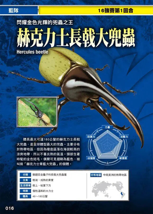 最強戰鬥 #02 鍬形蟲大王X獨角仙大王 超級大戰圖鑑 (小野展嗣)-非故事: 動物植物 Animal & Plant-買書書 BuyBookBook