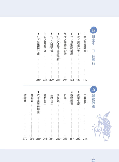 甲骨文字典(新版) 平裝書 Paperback