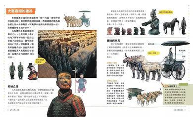 穿越時空的兒童藝術之旅 - 這些文物太有趣-非故事: 藝術宗教 Art & Religion-買書書 BuyBookBook