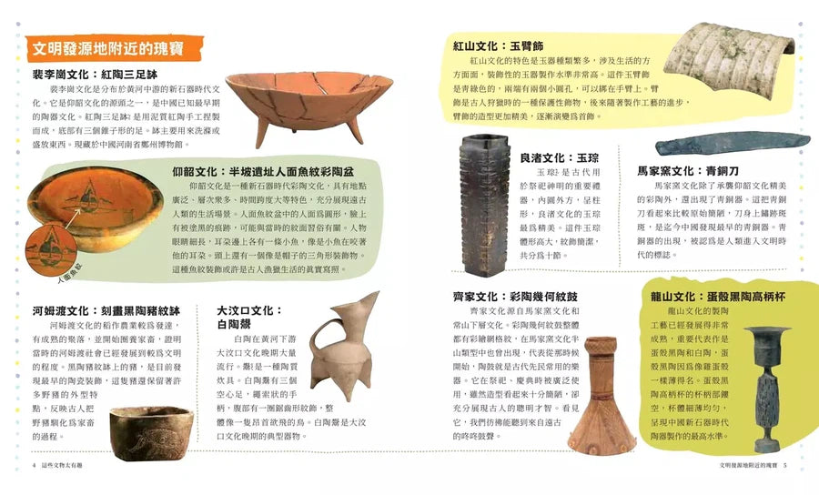 穿越時空的兒童藝術之旅(套書共二冊):走進名畫看世界+這些文物太有趣-非故事: 藝術宗教 Art & Religion-買書書 BuyBookBook