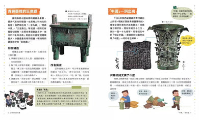 穿越時空的兒童藝術之旅(套書共二冊):走進名畫看世界+這些文物太有趣-非故事: 藝術宗教 Art & Religion-買書書 BuyBookBook
