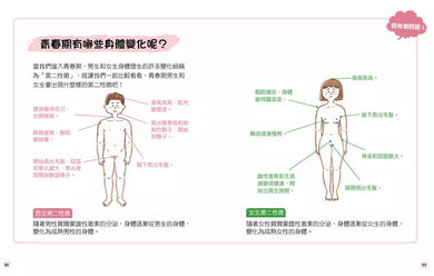 9歲小男生的性教育指南:揭開青春期の20個祕密【身體篇】-非故事: 參考百科 Reference & Encyclopedia-買書書 BuyBookBook