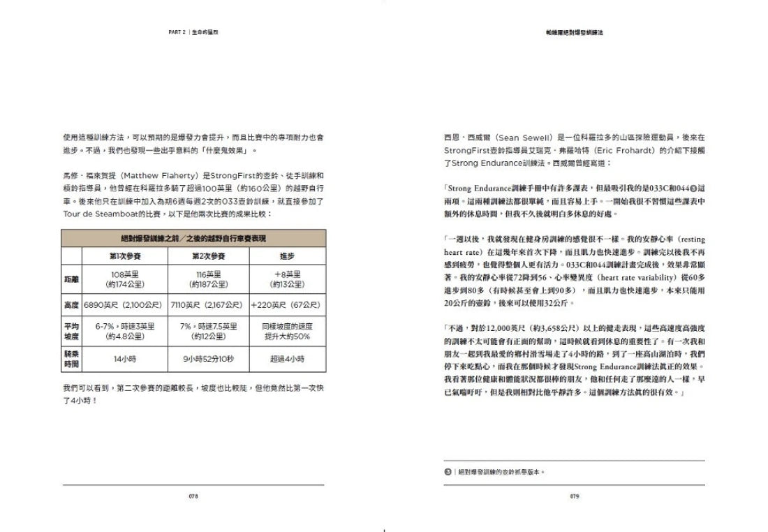 帕維爾絕對爆發訓練法:用最少的動作、最俐落的練法,給你最大的成效 平裝書 Paperback