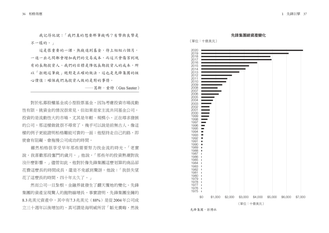柏格效應:指數型基金教父約翰.柏格和他的先鋒集團如何改變華爾街的遊戲規則。 平裝書 Paperback