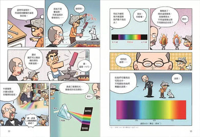 漫畫量子力學