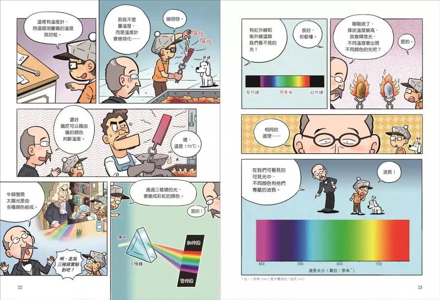 漫畫量子力學 #02 光的祕密大公開:光是波動還是粒子?看愛因斯坦等大科學家,如何以光開啟量子的世界-非故事: 科學科技 Science & Technology-買書書 BuyBookBook