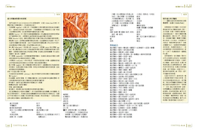 風味×酒食聖經(兩冊套書) 平裝書 Paperback