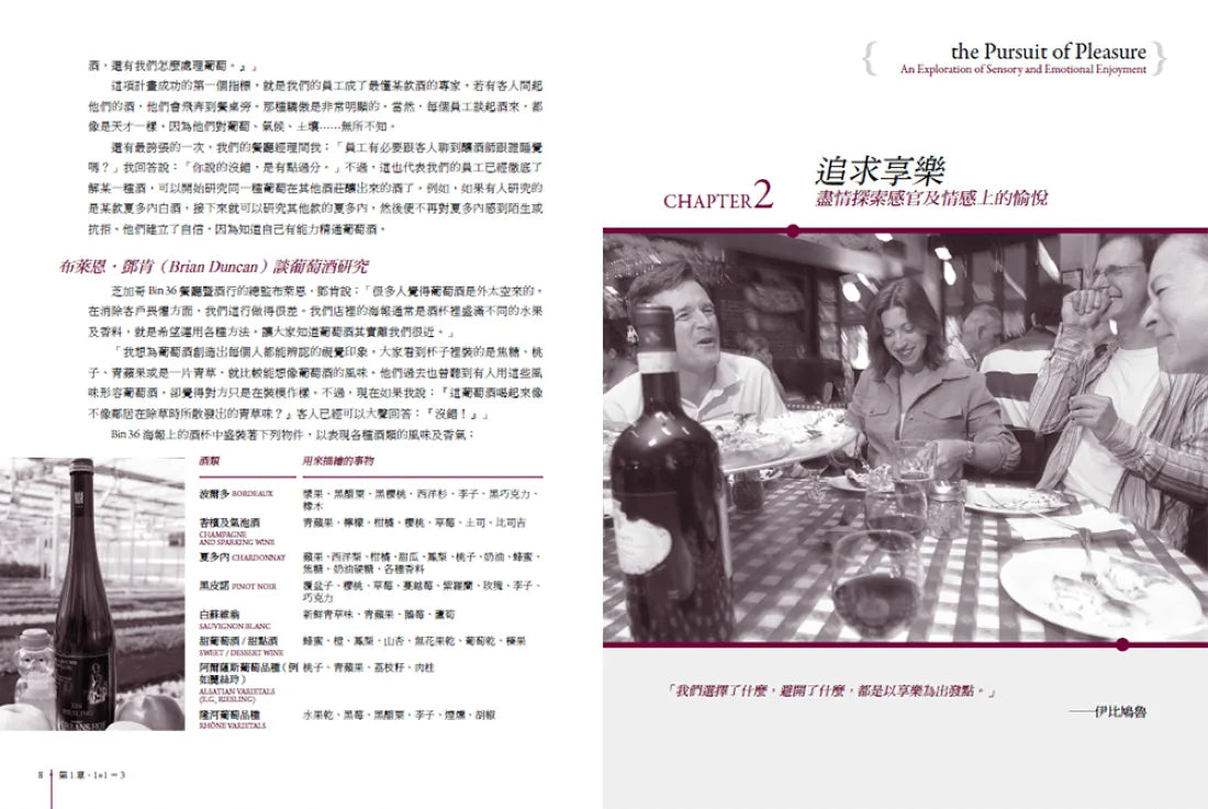 風味×酒食聖經(兩冊套書) 平裝書 Paperback