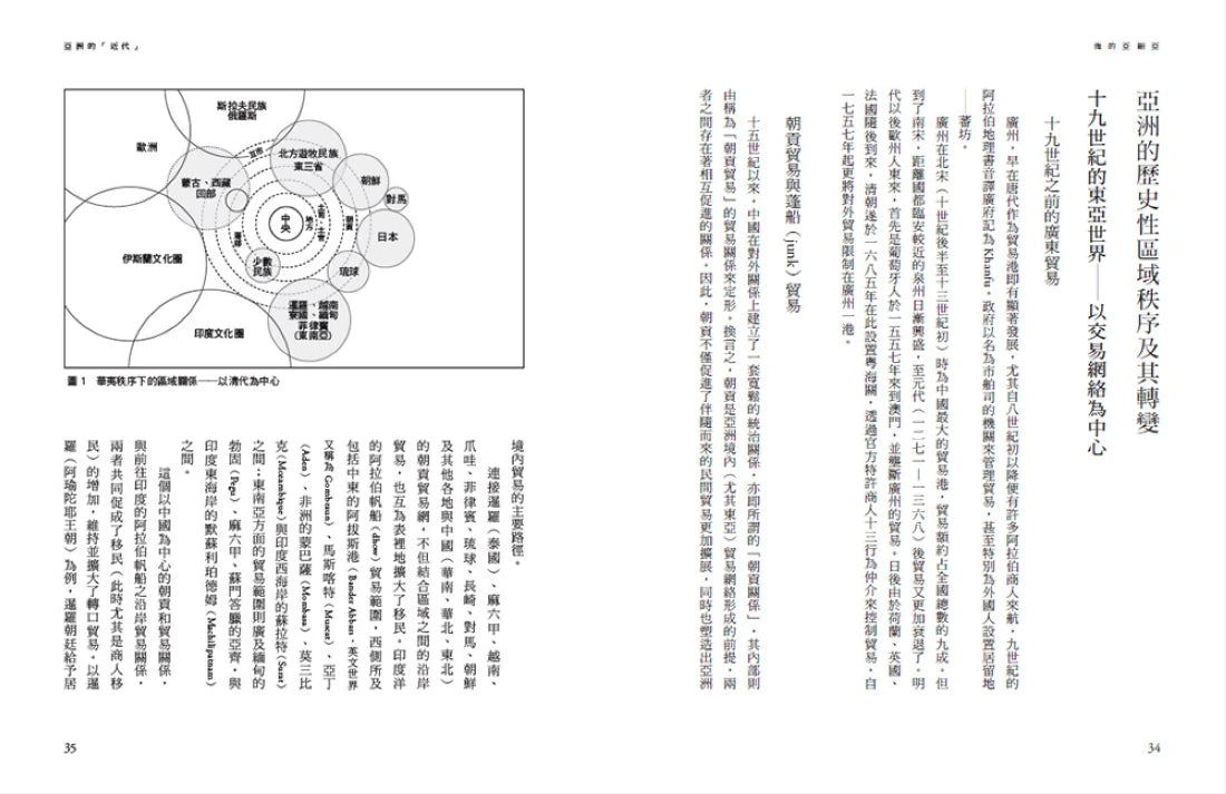 海的亞細亞:濱下武志跳脫陸地中心的史學視野,海洋如何奠定亞洲的貿易、移民、世界觀和國際秩序 平裝書 Paperback