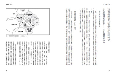 海的亞細亞:濱下武志跳脫陸地中心的史學視野,海洋如何奠定亞洲的貿易、移民、世界觀和國際秩序 平裝書 Paperback