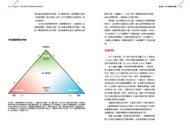 打造極致登山體能:從肌耐力到意志力、從平日訓練到高山適應,全面提升運動表現的訓練指引 平裝書 Paperback