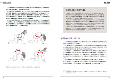 瑜伽解剖書:解開瑜伽與人體的奧祕【增修三版】 平裝書 Paperback