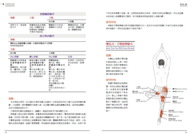 瑜伽解剖書:解開瑜伽與人體的奧祕【增修三版】 平裝書 Paperback