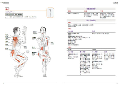 瑜伽解剖書:解開瑜伽與人體的奧祕【增修三版】 平裝書 Paperback
