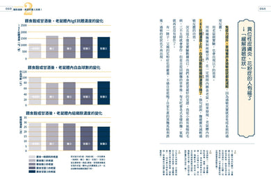驚人的發酵力:用麴實現美味、健康、永續新生活 平裝書 Paperback