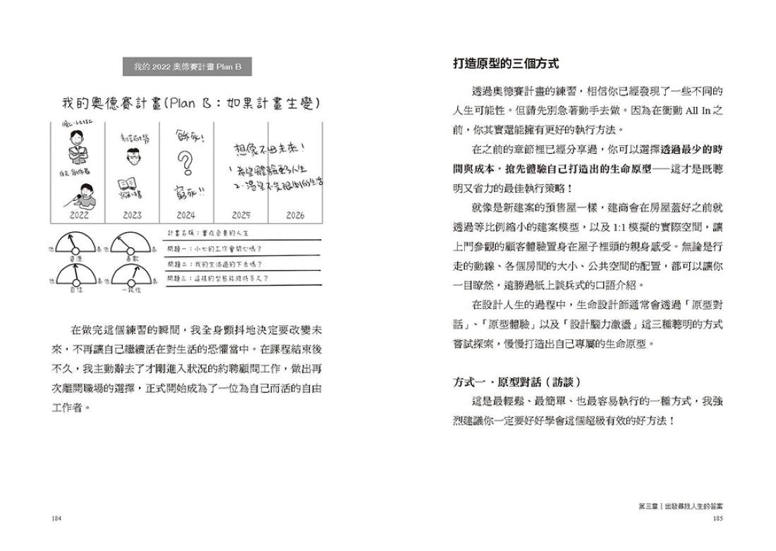 用夢想設計你的人生:600天生命蛻變奇蹟!Vito大叔的365人生設計課 平裝書 Paperback