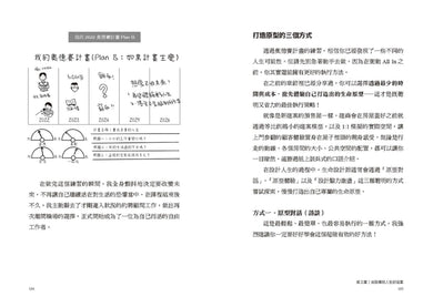 用夢想設計你的人生:600天生命蛻變奇蹟!Vito大叔的365人生設計課 平裝書 Paperback