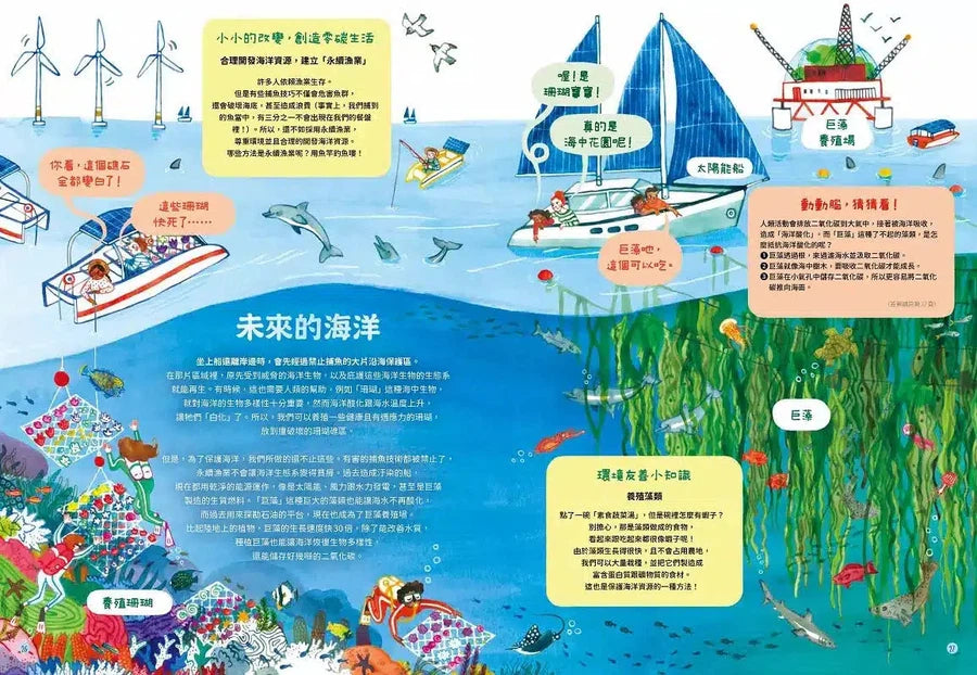 最美的零碳生活【聯合國兒童基金會「青少年文學獎」得獎作家.必讀SDGs環境小百科】-非故事: 常識通識 General Knowledge-買書書 BuyBookBook