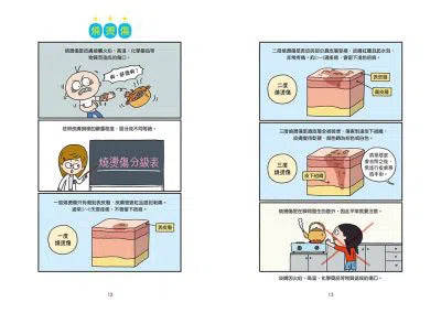 小醫師復仇者聯盟 9 : 皮膚疾病,溫柔的和解吧!-故事: 歷險科幻 Adventure & Science Fiction-買書書 BuyBookBook