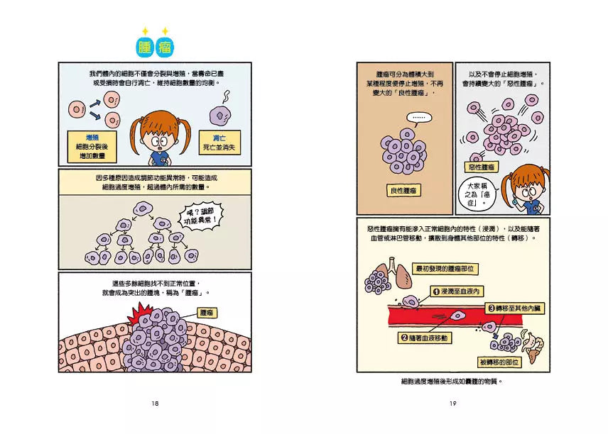 小醫師復仇者聯盟 10 : 癌症,懷抱著希望前進!-故事: 歷險科幻 Adventure & Science Fiction-買書書 BuyBookBook