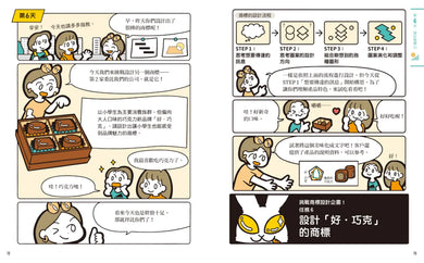 準備開店嘍!小小設計師能力養成:創意╳圖形(附圖形操作紙卡∕日本設計振興會優良設計獎優良教材) 平裝書 Paperback