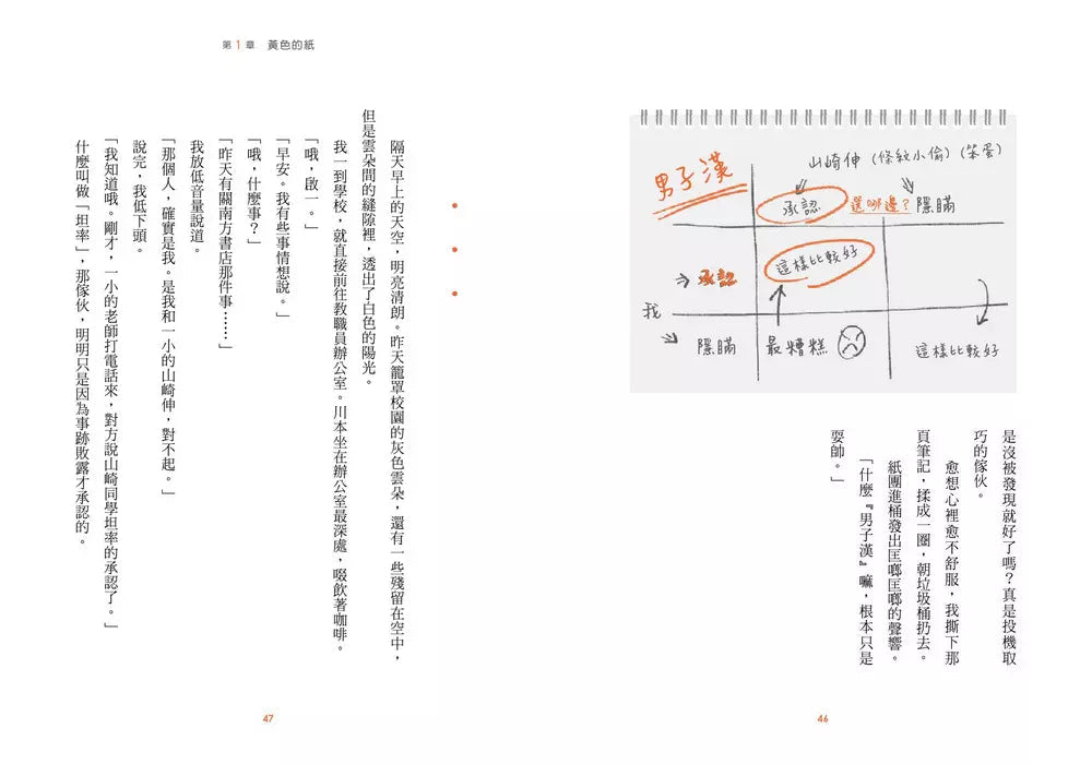 煩惱的那一天,遇見了能看穿人心的神明:第一本給中小學生的賽局理論-故事: 奇幻魔法 Fantasy & Magical-買書書 BuyBookBook