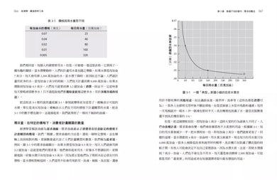 經濟學,最強思考工具【暢銷經典版】:想掌握商業底層邏輯,要像經濟學家一樣思考-非故事: 參考百科 Reference & Encyclopedia-買書書 BuyBookBook