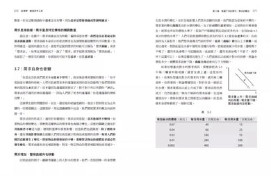 經濟學,最強思考工具【暢銷經典版】:想掌握商業底層邏輯,要像經濟學家一樣思考-非故事: 參考百科 Reference & Encyclopedia-買書書 BuyBookBook