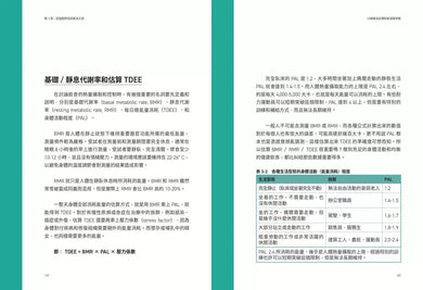 大夫訓練 Ⅰ:新世代的主動式健康指引-非故事: 參考百科 Reference & Encyclopedia-買書書 BuyBookBook