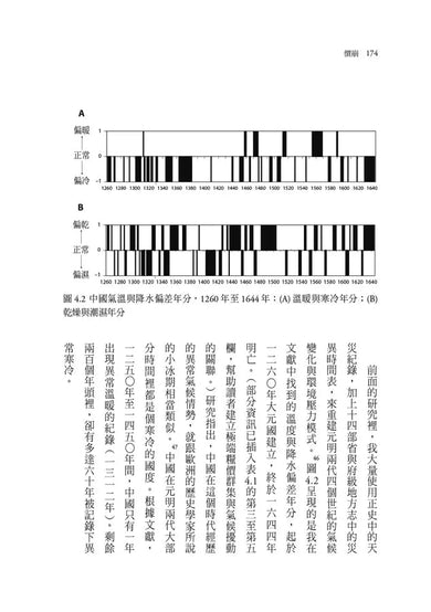 價崩:氣候危機與大明王朝的終結 (漢學大師卜正民)-非故事: 歷史戰爭 History & War-買書書 BuyBookBook