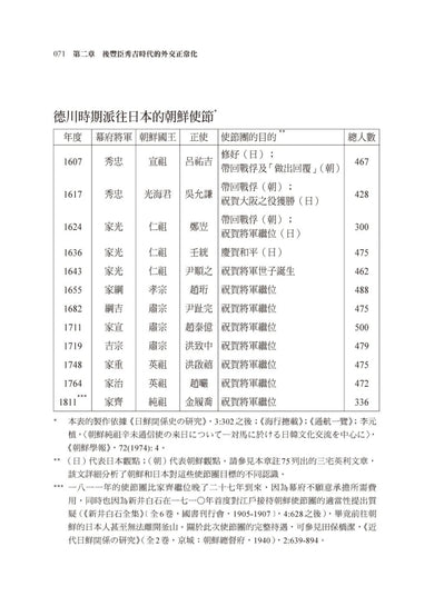 逆轉中華:江戶日本如何運用情報與外交改寫東亞秩序 平裝書 Paperback