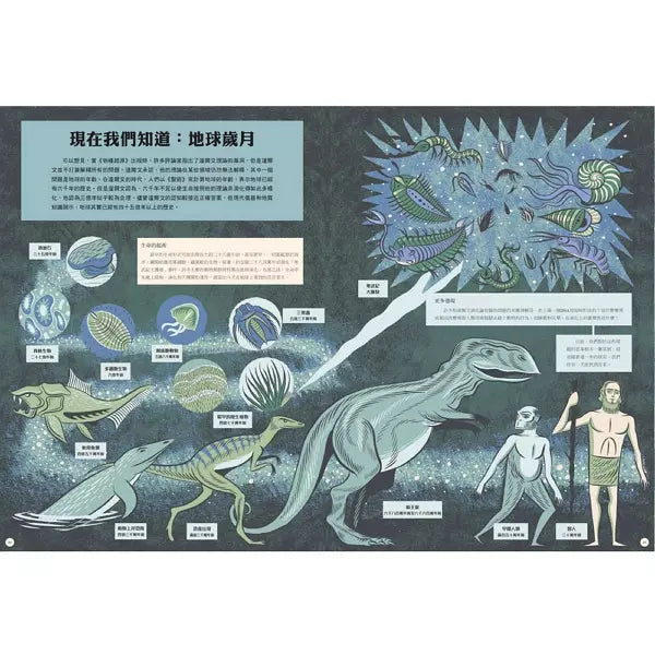 達爾文:19世紀最偉大的博物學家-非故事: 人物傳記 Biography-買書書 BuyBookBook