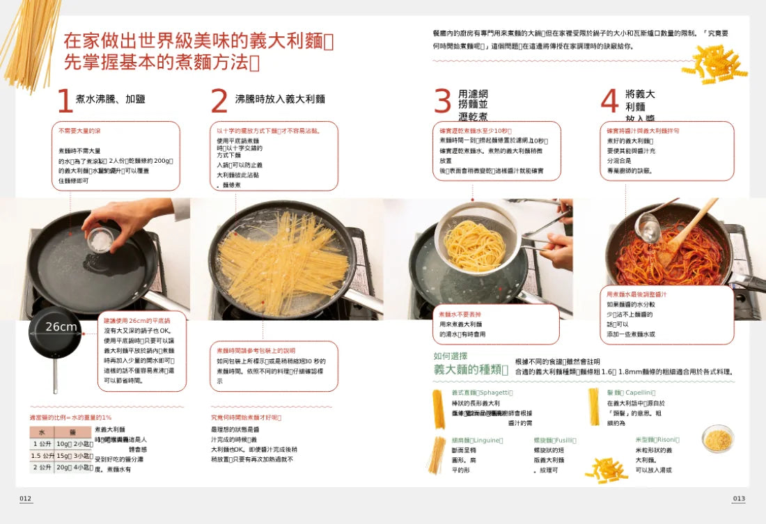 世界冠軍主廚的宇宙級美味義大利麵:獨家秘技不失手!義式經典麵食×下酒小菜×百搭醬料×佐餐甜點 平裝書 Paperback