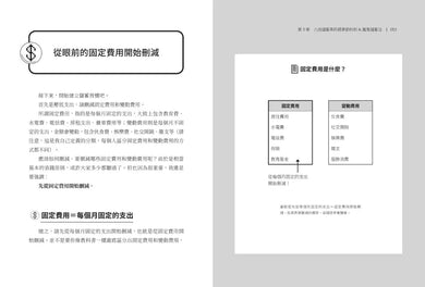 最強儲蓄體質:只要存下20萬,人生就會從此改變!-非故事: 生涯規劃 Life Planning-買書書 BuyBookBook