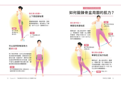 神奇的自力整體:3個月就見效!只要讓身體變暖和柔軟,就可以找回健康還能自然瘦 平裝書 Paperback