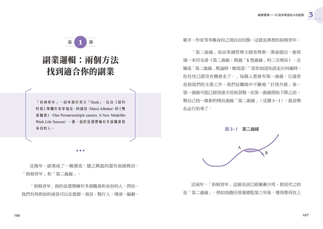 財富哪裡來:做好這5件事就能實現富足人生,年收入翻10倍 平裝書 Paperback