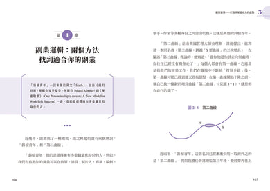 財富哪裡來:做好這5件事就能實現富足人生,年收入翻10倍 平裝書 Paperback