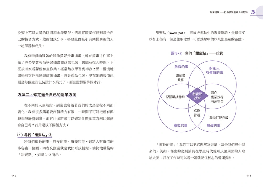 財富哪裡來:做好這5件事就能實現富足人生,年收入翻10倍 平裝書 Paperback