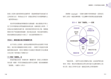 財富哪裡來:做好這5件事就能實現富足人生,年收入翻10倍 平裝書 Paperback