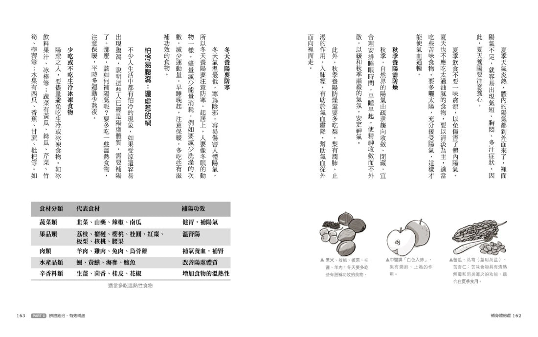 補身體的虛:陽虛、陰虛、血虛、氣虛、濕虛,調養五虛體質【暢銷紀念版】 平裝書 Paperback