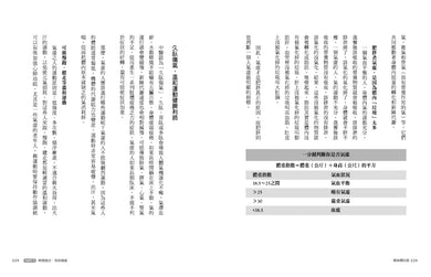 補身體的虛:陽虛、陰虛、血虛、氣虛、濕虛,調養五虛體質【暢銷紀念版】 平裝書 Paperback