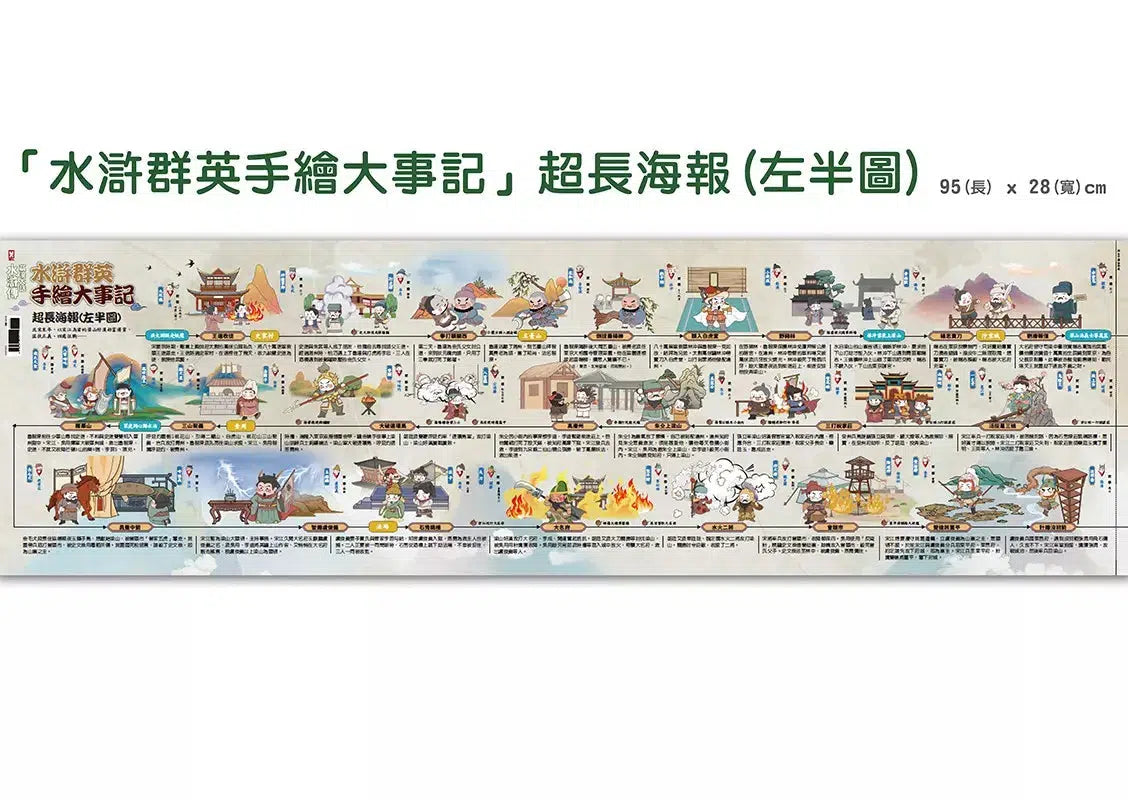 萌漫大話水滸傳 1【花和尚大鬧五臺山‧豹子頭落草梁山泊】:附 「水滸群英手繪大事記」超長海報(左半圖)-故事: 橋樑章節 Early Readers-買書書 BuyBookBook